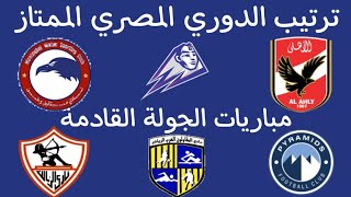 ترتيب الدوري المصري اليوم 24-1-2023 - فوز الأهلي 1-0 البنك الأهلي - هزيمة الزمالك 1-2 غزل المحلة