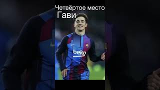 Лучшие молодые игроки сезона 2022/23