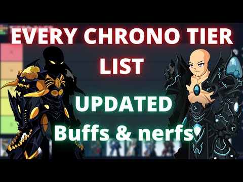 AQW ALL Calendar Classes, Ranking 2022 – Chronos worth 6,000 ACs?