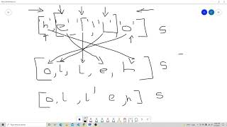 LeetCode 344 Reverse a String using Recursion with Python