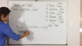 Basic Accounting #4 - Debit and Credit