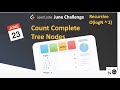 count complete tree nodes | count complete tree nodes leetcode | leetcode 222 | tree
