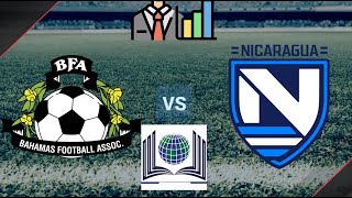 NICARAGUA 4 VS BAHAMAS 0 Resumen Junio 2022