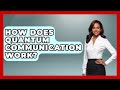 How Does Quantum Communication Work? - Quantum Tech Explained