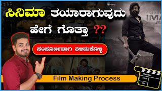 ಸಿನಿಮಾ ತಯಾರಾಗೋದು ಹೇಗೆ ಗೊತ್ತಾ ?? ಸಂಪೂರ್ಣ ಮಾಹಿತಿ | Film Making in Kannada | Basic Knowledge