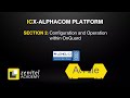 icx alphacom how to integrate with lenels2 onguard