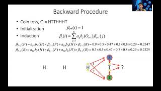 STAT115 Chapter 14.4 Hidden Markov Model Backward Procedure