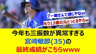 今年も三振数が異常すぎる、宮崎敏郎(35)の最終成績がこちらwww【ネット反応集】