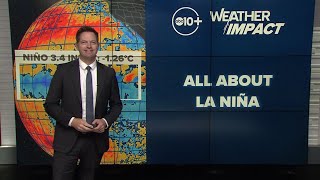 All about La Nina in California | California Weather