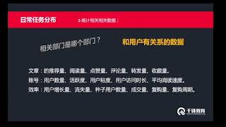 千锋互联网营销教程：4 新媒体日常工作流程