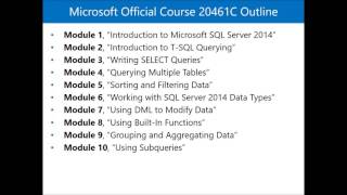 20461C Querying Microsoft SQL Server 2014 by Shailesh Mehta MCT Regional Lead USA