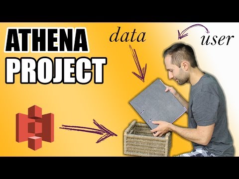 AWS | Big Data | Athens Project | S3 Cloud storage