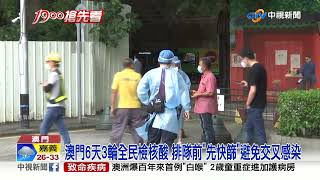 澳門疫情擋不住 6天3輪全民核酸 不排除推\