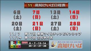 高知けいば中継　2021/11/06