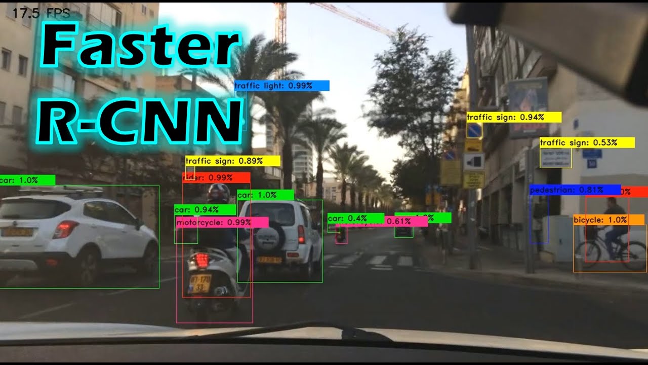 Real-time Object Detection For Autonomous Driving Using Deep Learning ...