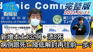 【完整版上集】新增本土132例、添8死 病例跟死亡降低解封再往前一步? 少康戰情室 20210615