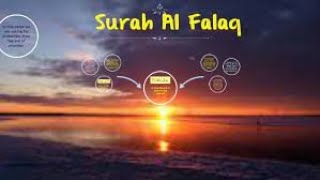 Surat Al-Falaq  | سورة الفلق