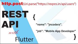 Rest API | HTTP Post Method I JSON I Flutter App
