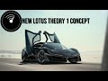 This is the new Lotus Theory 1 Concept