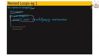 Programming in Python Basic 29 - Nested loops Eg. 1