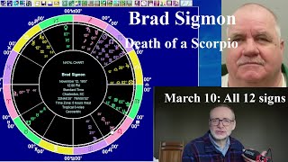 Astrology for Mon March 10 2025: ALL12 SIGNS, Brad Sigmon