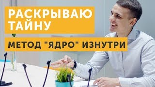 Взгляд изнутри: как систематизировать бизнес по методу \