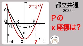 都立共通問題　2022 入試問題100題解説69問目！！