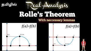 Rolle's theorem in tamil || #realanalysis || #calculus || @17matboy