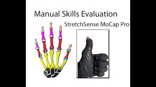 SmartGloves test StretchSense MoCap Pro Gloves