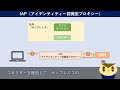 【ゼロトラスト解説】ゼロトラスト大全 ～ゼロトラストを支える技術・前編～