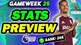 THE ULTIMATE PREVIEW FOR FPL DOULBE GAMEWEEK 25! ✅| Fantasy Premier League 2024/25