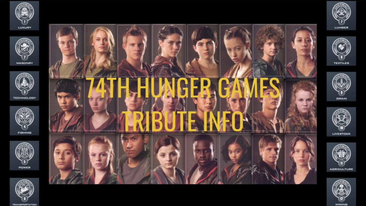 74th Hunger Games Tributes Names