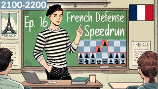 A Vast Variety of French Defense Variations! (2100-2200 Speedrun)