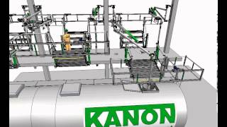 Kanon Loading Equipment - Loading Configuration