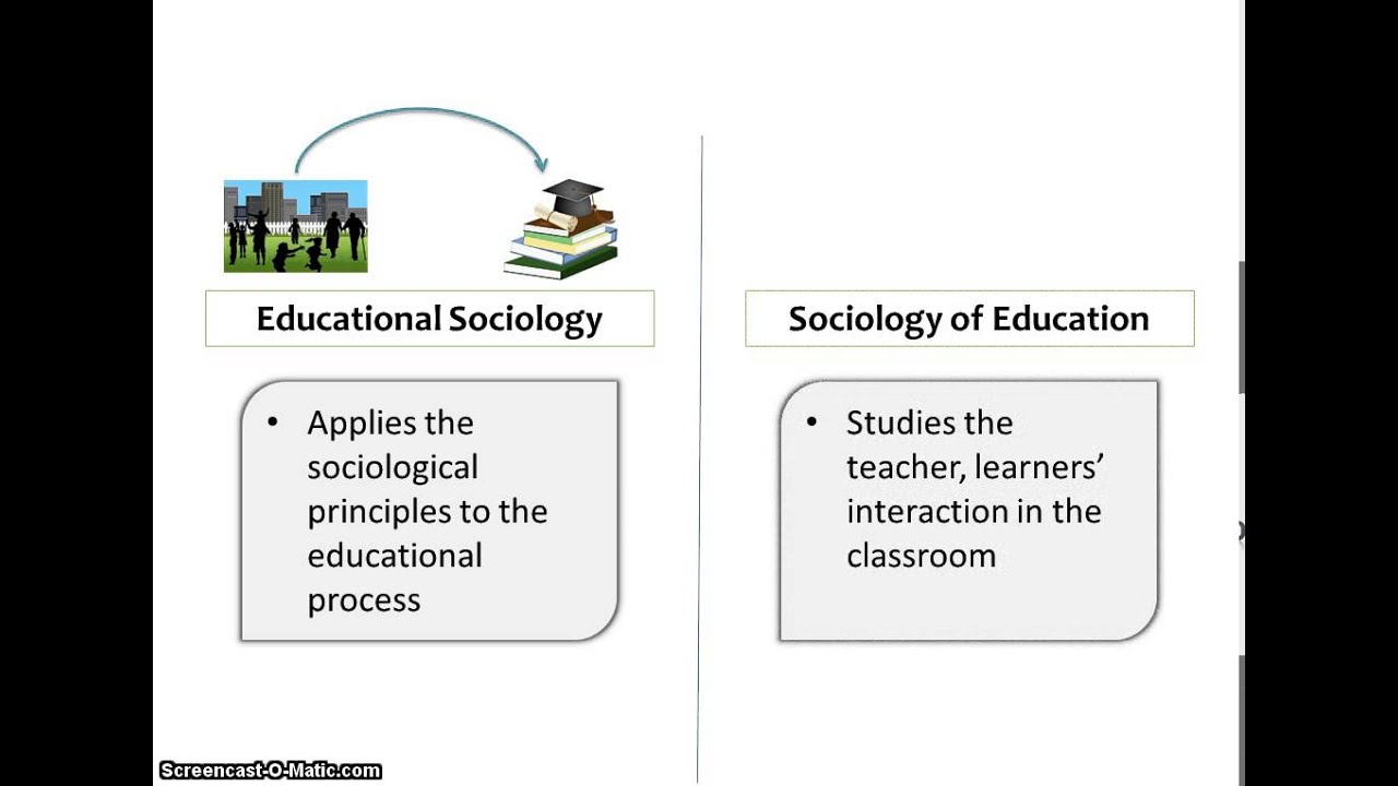 Educational Sociology And Sociology Of Education - YouTube