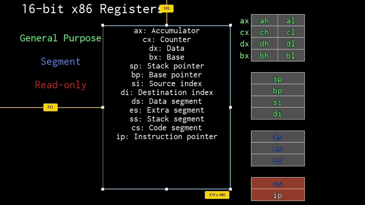 X86 Assembly - 2 - 16-bit Registers - YouTube