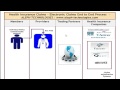 Electronic Healthcare Claims Life Cycle - Trainer Paul Electronic Healthcare Claims Life Cycle - Trainer Paul