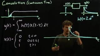 Signals and Systems - Convolution theory and example