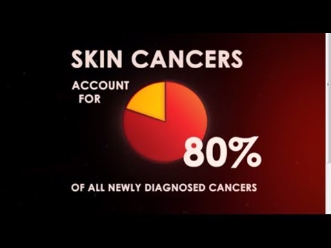 Skin Cancer In Australia Skin Cancer In Australia