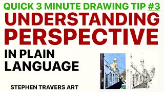 Perspective for Artists in 3 Minutes in Plain Language!