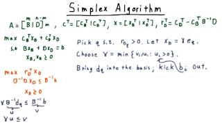 Who Exits the Basis Solution - GT - Computability, Complexity, Theory: Algorithms
