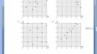 Math Studies: 2-Variable Statistics 1 (Correlation)