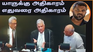 யாருக்கு அதிகாரம்? எதுவரை அதிகாரம்?/ Kuna Kaviyalahan