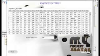 Final Year Projects | An efficient tree-based algorithm for mining sequential patterns