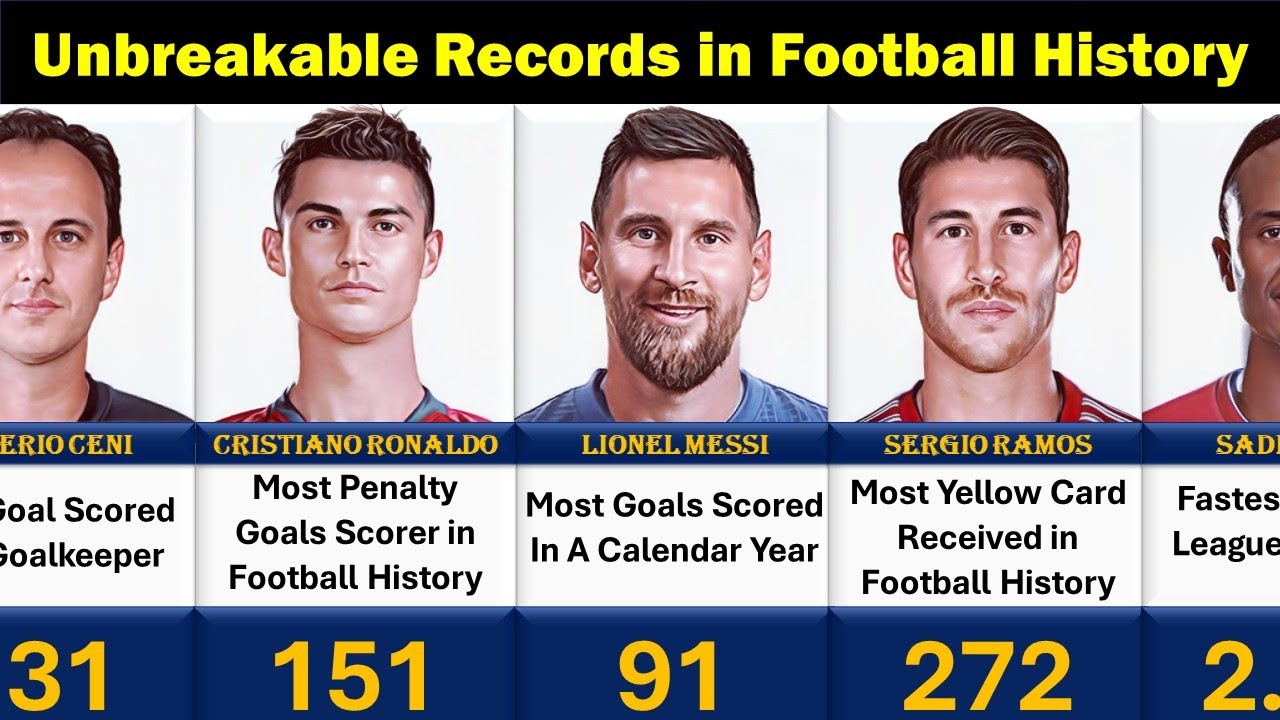 The Unbreakable Records In Football History | Football Records That ...