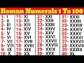 Roman Numerals 1 to 100 | Learn Roman Numbers 1 to 100 | Roman Numbers 1 to 100 | Roman numbers