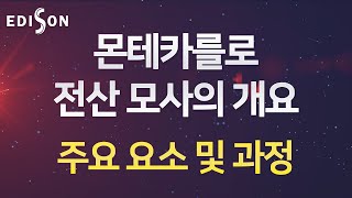 [EDISON 계산화학 전산모사] 몬테카를로 전산 모사의 개요 - 주요 요소 및 과정