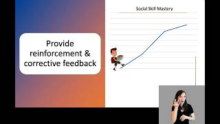 HLP8 - Positive and Constructive Feedback