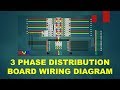 3 PHASE DISTRIBUTION BOARD  WIRING DIAGRAM