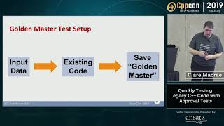 Quickly Testing Legacy C++ Code with Approval Tests - Clare Macrae - CppCon 2019